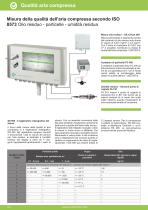 Scheda dati OILCHECK - 1
