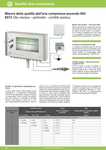 Scheda dati OILCHECK