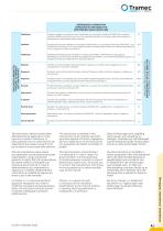 ATEX Explosive Atmospheres-10