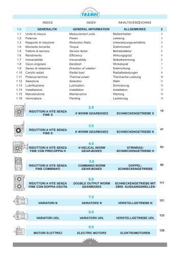 K Series complete catalogue