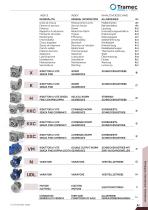 Worm gearboxes-8