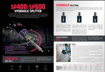 Hydraulic rock splitter
