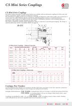 CS Mini Series Couplings