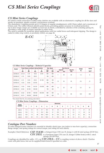 CS Mini Series Couplings