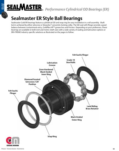 Sealmaster® ER Style Ball Bearings