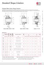 Torque Limiters & Couplings - 2