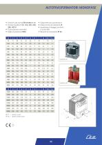 TRASFORMATORI  ELETTRICI - 11