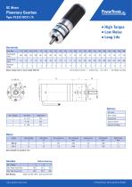 DC Motor Planetary Gearbox Type PL32Z-DC31.75