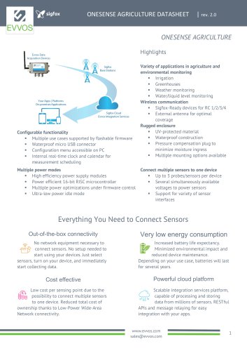 ONESENSE AGRICULTURE DATASHEET