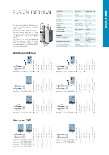 configuration options UV plant PURION 1000 DUAL