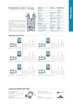 configuration options UV plant PURION 2001 DUAL