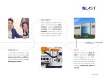 Company profile-5