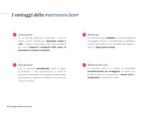 Company profile-6