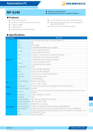 NP-6140 Series Datasheet
