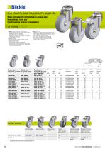Industria alimentare - 10