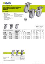 Industria alimentare - 12