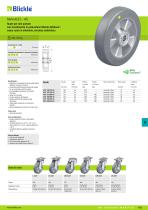 Ruote antistatiche ed elettro-conduttive - 11