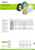 Ruote e rulli per transpallet, carrelli elevatori ed altri carrelli industriali - 13