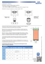 CBA - CBB - Sfiati aria - 11