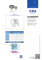 CBA - CBB - Sfiati aria - 2