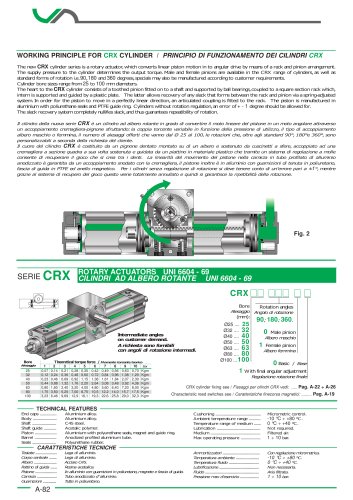 CILINDRI AD ALBERO ROTANTE UNI 6604- 69