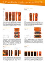 CATALOGO GENERALE Power in your hands-2