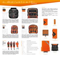 CATALOGO GENERALE Power in your hands-3