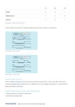 dbk+4 riconoscimento ultrasonico di doppi fogli - 6