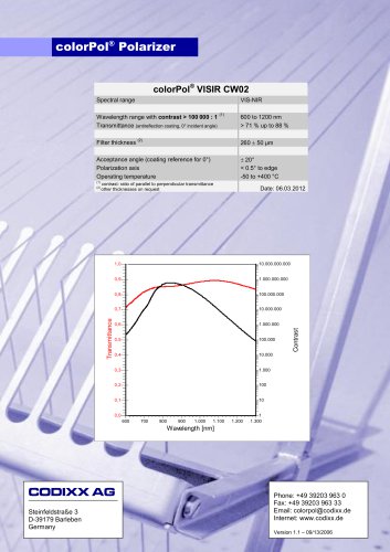 colorPol®  VISIR CW02