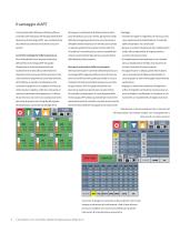 Altanium Temperature Controllers - 2