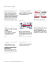 Altanium Temperature Controllers - 4