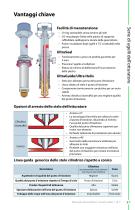 Canale caldo e Centralina Manuale del prodotto - 13