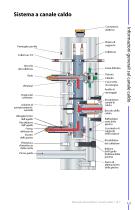 Canale caldo e Centralina Manuale del prodotto - 7