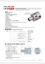 LK30-CC series, jaw type, couble clamping