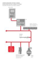 Macchine Ibride Vector - 20