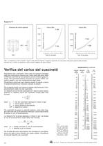 Supporti Monoblocco Orientabili - 14