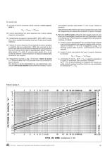 Supporti Monoblocco Orientabili - 15