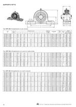 Supporti Monoblocco Orientabili - 18