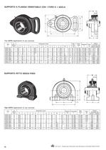 Supporti Monoblocco Orientabili - 28