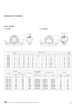 Supporti Monoblocco Orientabili - 35