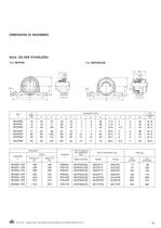 Supporti Monoblocco Orientabili - 37