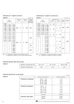 Supporti Monoblocco Orientabili - 6