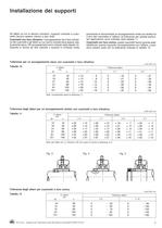 Supporti Monoblocco Orientabili - 7