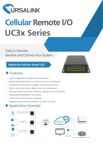 Cellular Remote I/O UC3x Series