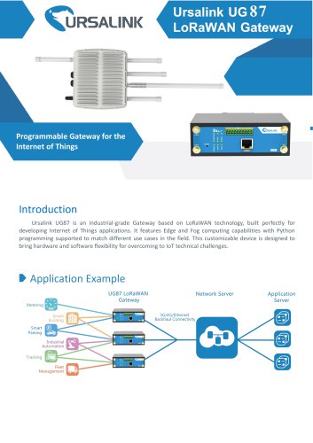 UG87 Gateway Datasheet