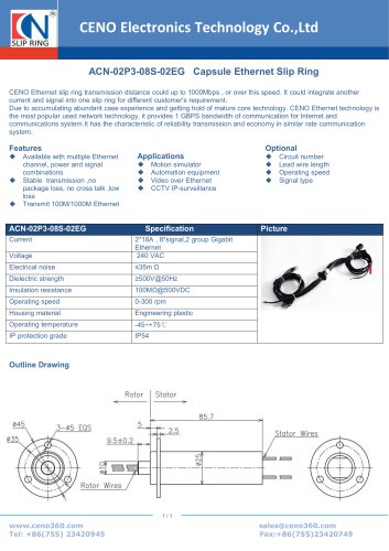 CENO Gigabit ethernet slip ring ACN-02P3-08S-02EG