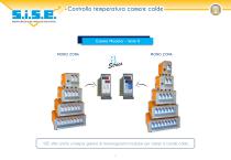 Corporate SISE-IT-15