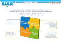 Corporate SISE-IT-4