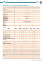 e.Therm O210-3