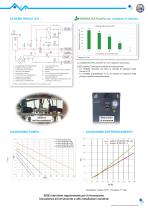 e.Therm W140/160/180-4